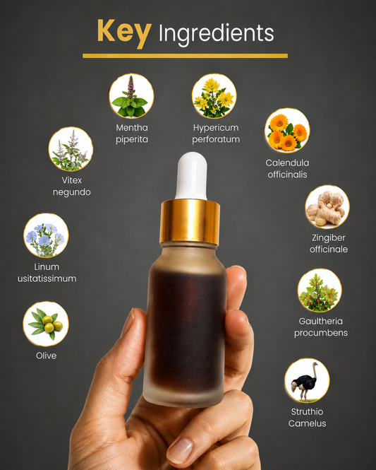 Instant Pain Relief (Special for Muscle , Joint , Neck & Back Pain)